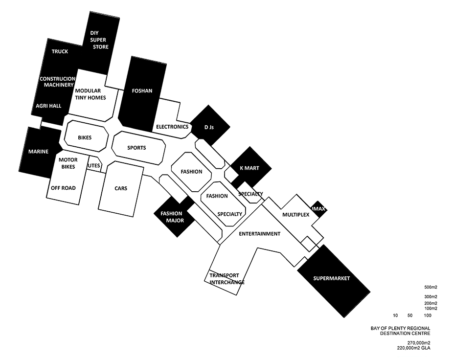 Bay of Plenty plan