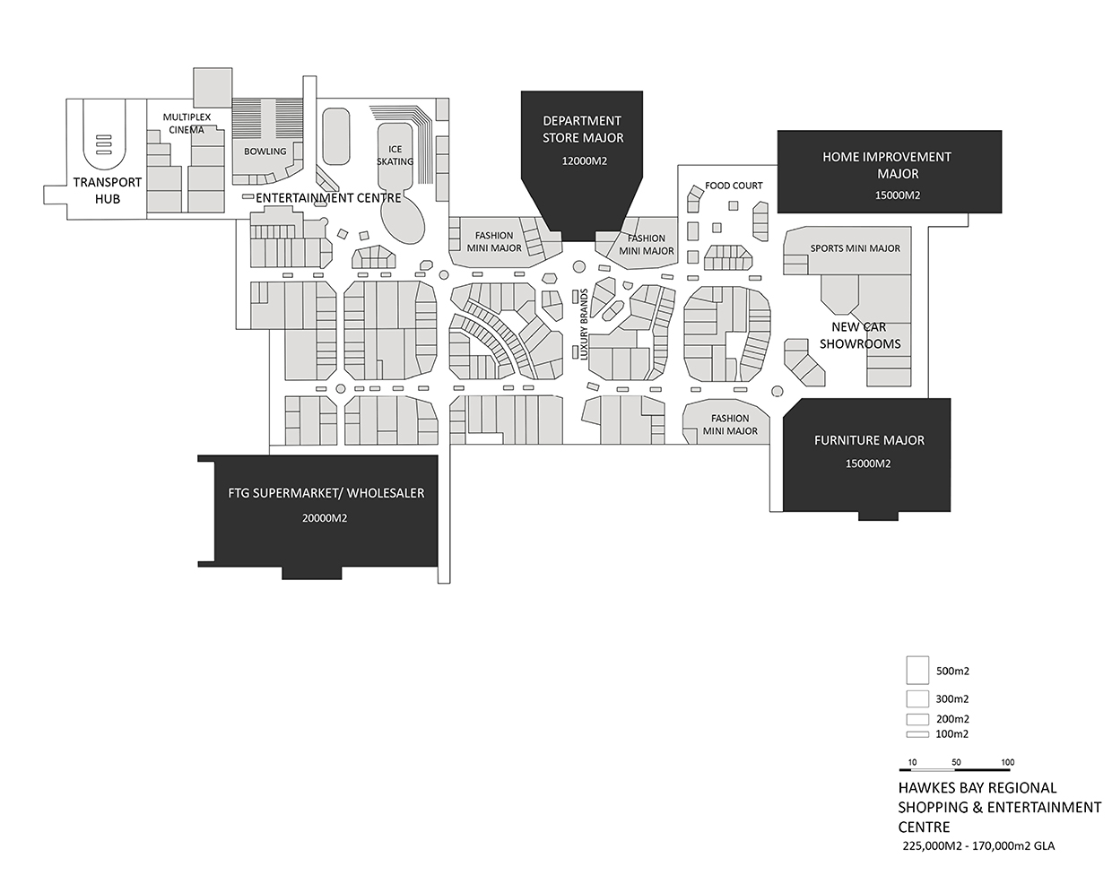 Hawke's Bay plan