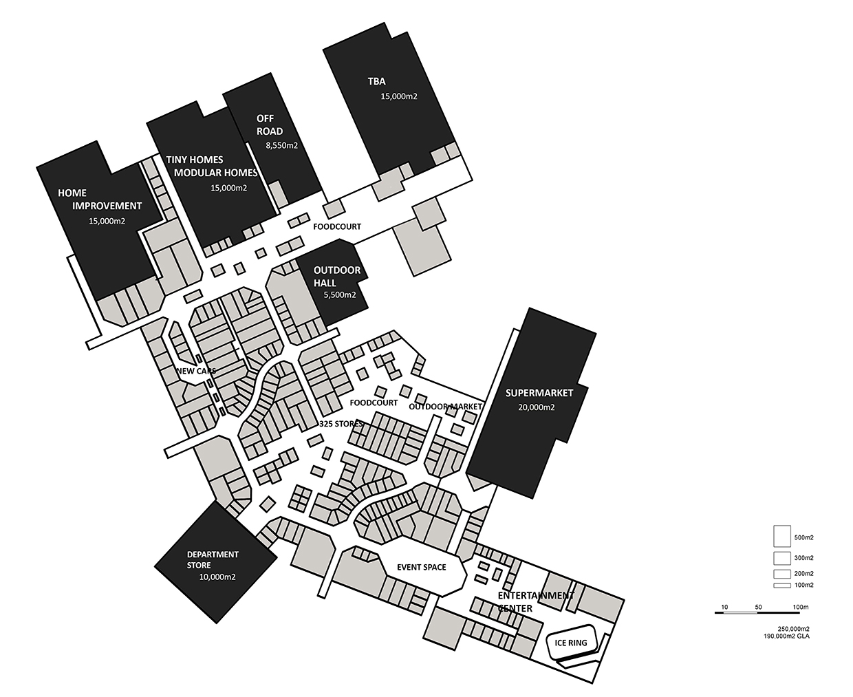 South Auckland plan