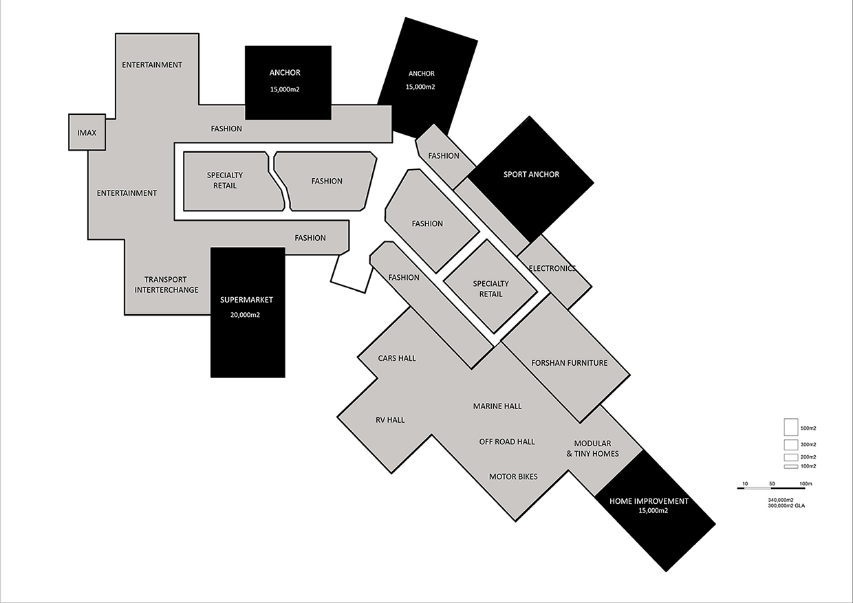 North Wellington plan